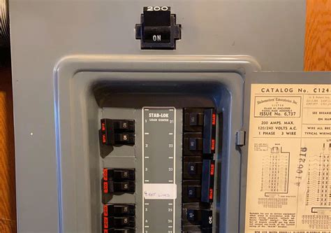 federal pacific electric company breaker box|are federal pacific panels dangerous.